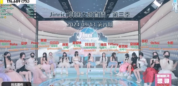 图片[3]-【Jinricp第三季】2024.09.13韩国女团直播秀（八）-在线播放/百度网盘-小黄鸭